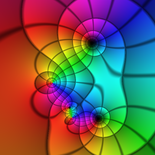 Phase Portrait